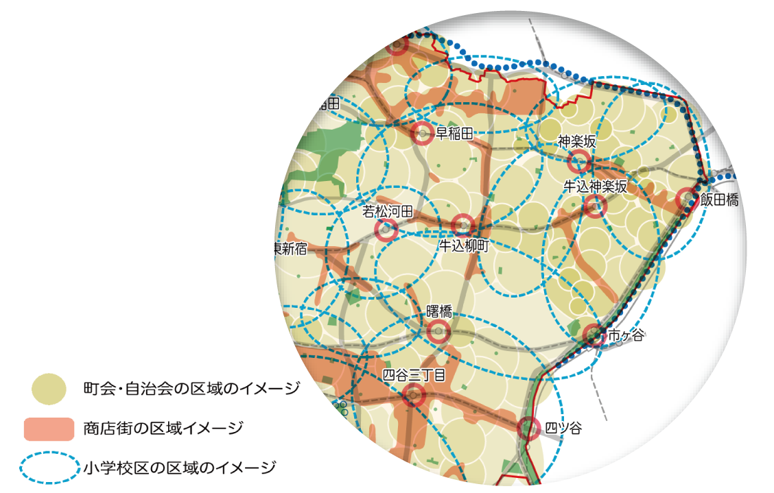 都市コミュニティ概念図【図】