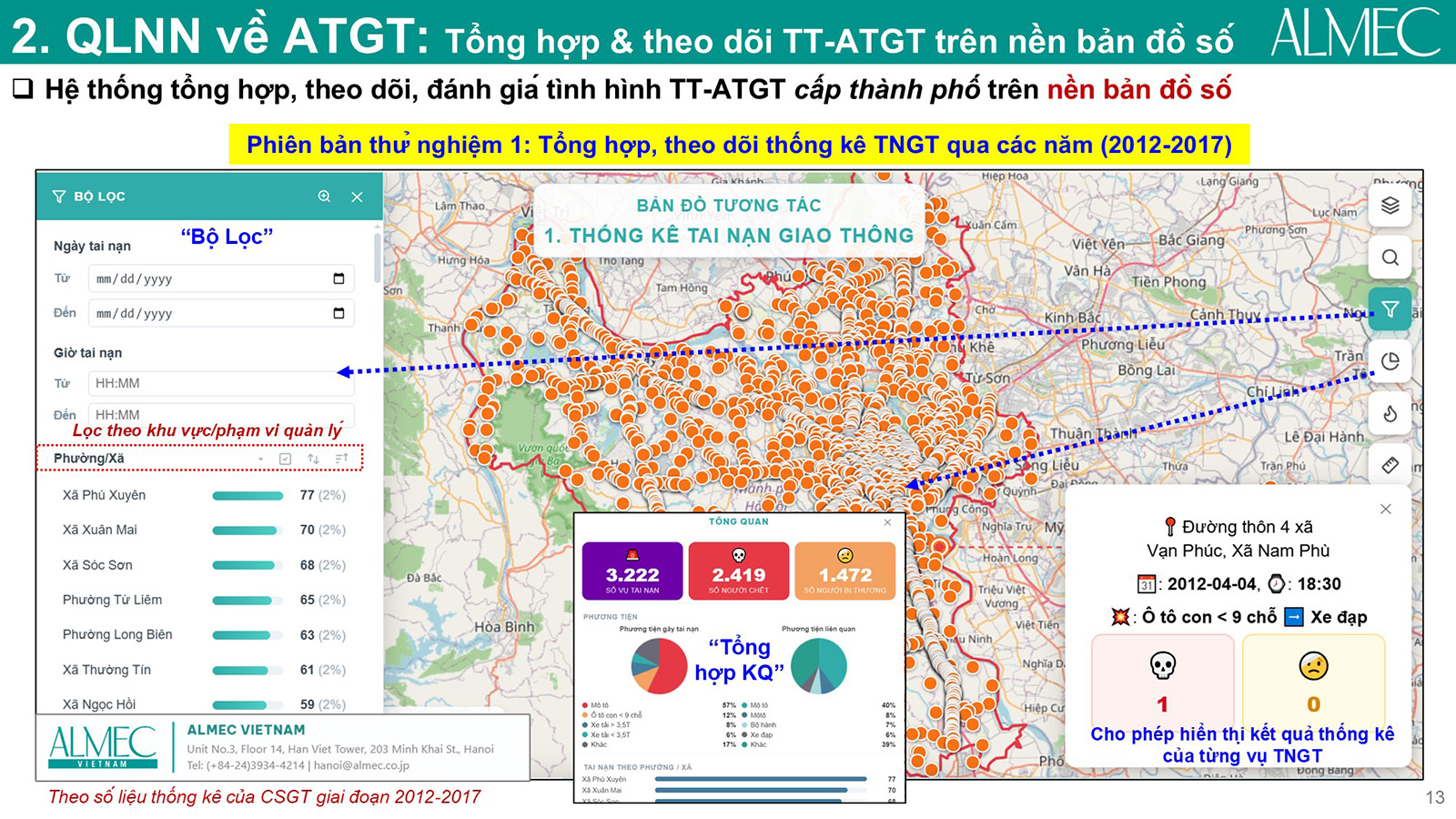 photo：interactive map